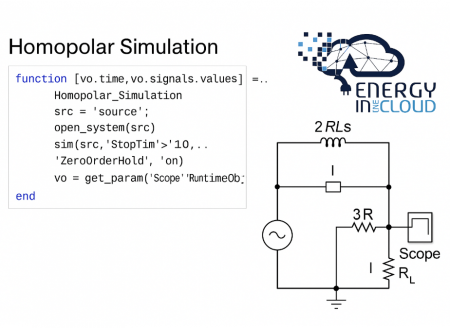 EiC reforça la generació distribuïda amb anàlisi avançada i electrònica de potència