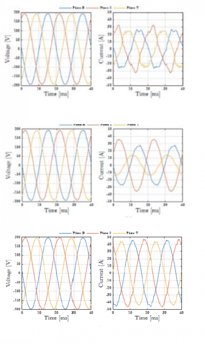 Voltage Control